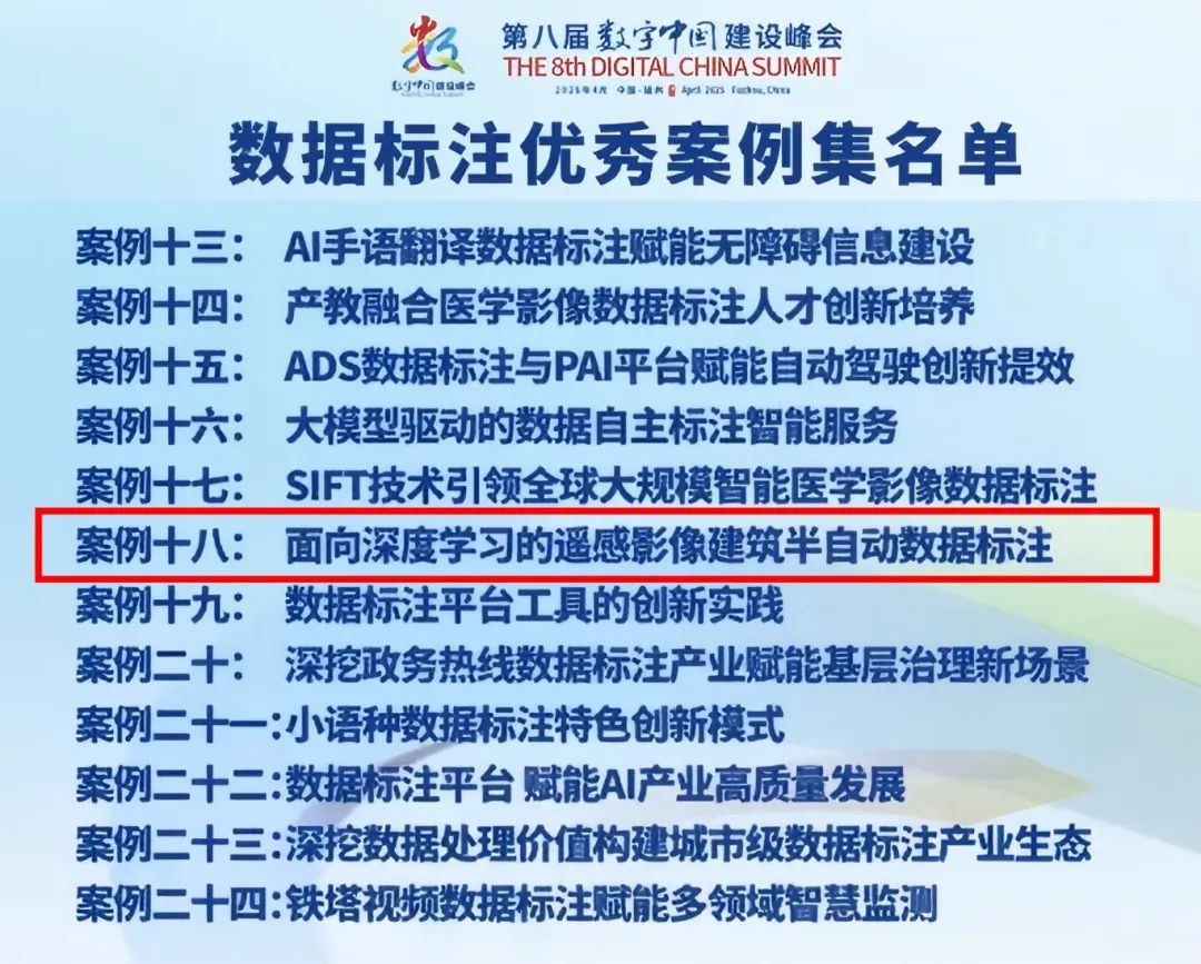 天津測(cè)繪院數(shù)據(jù)標(biāo)注項(xiàng)目入選全國(guó)首批數(shù)據(jù)標(biāo)注優(yōu)秀案例